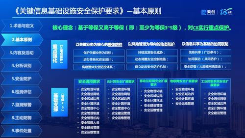 5月1日起正式实施 图解 关键信息基础设施安全保护要求